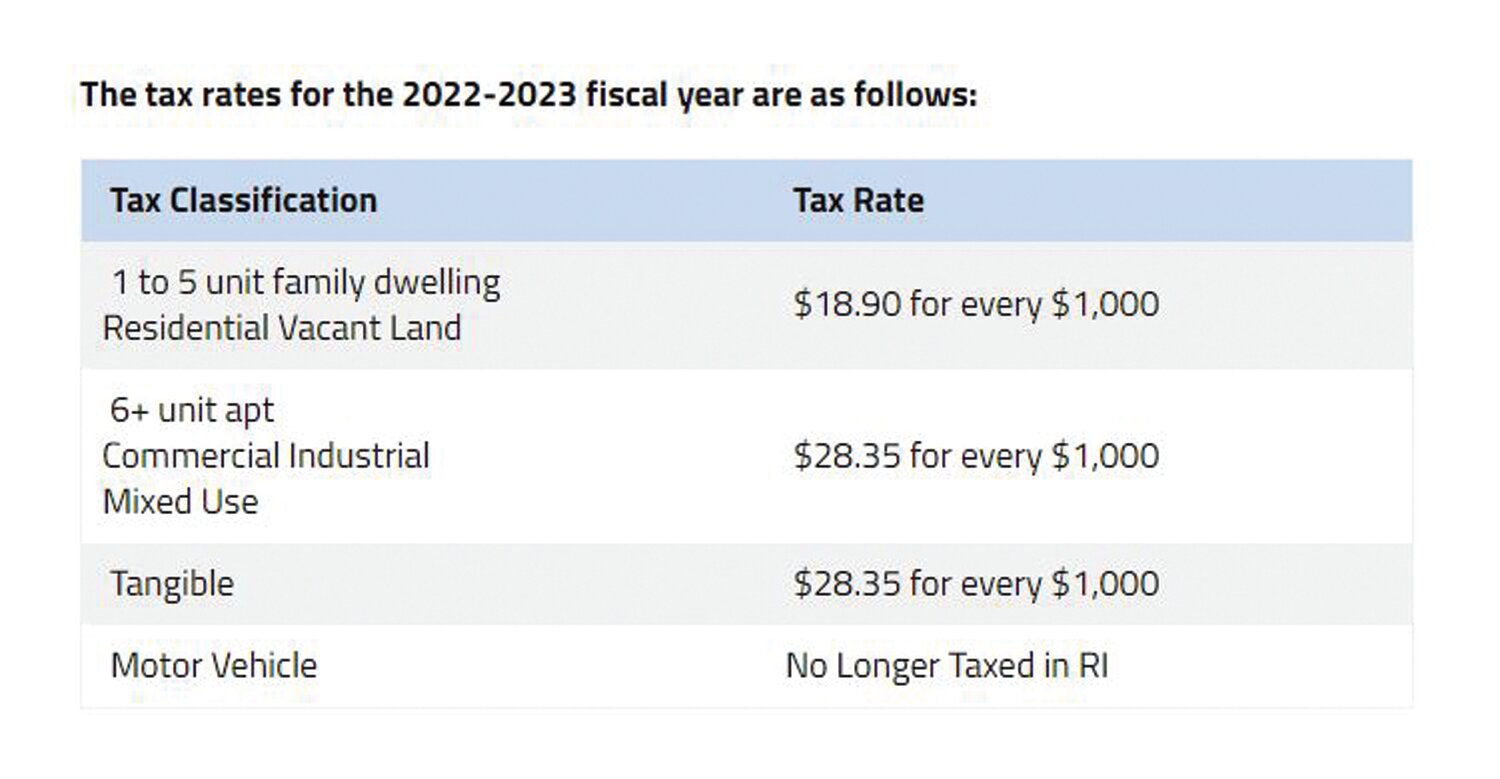 Taxpayers urged to pay online Cranston Herald